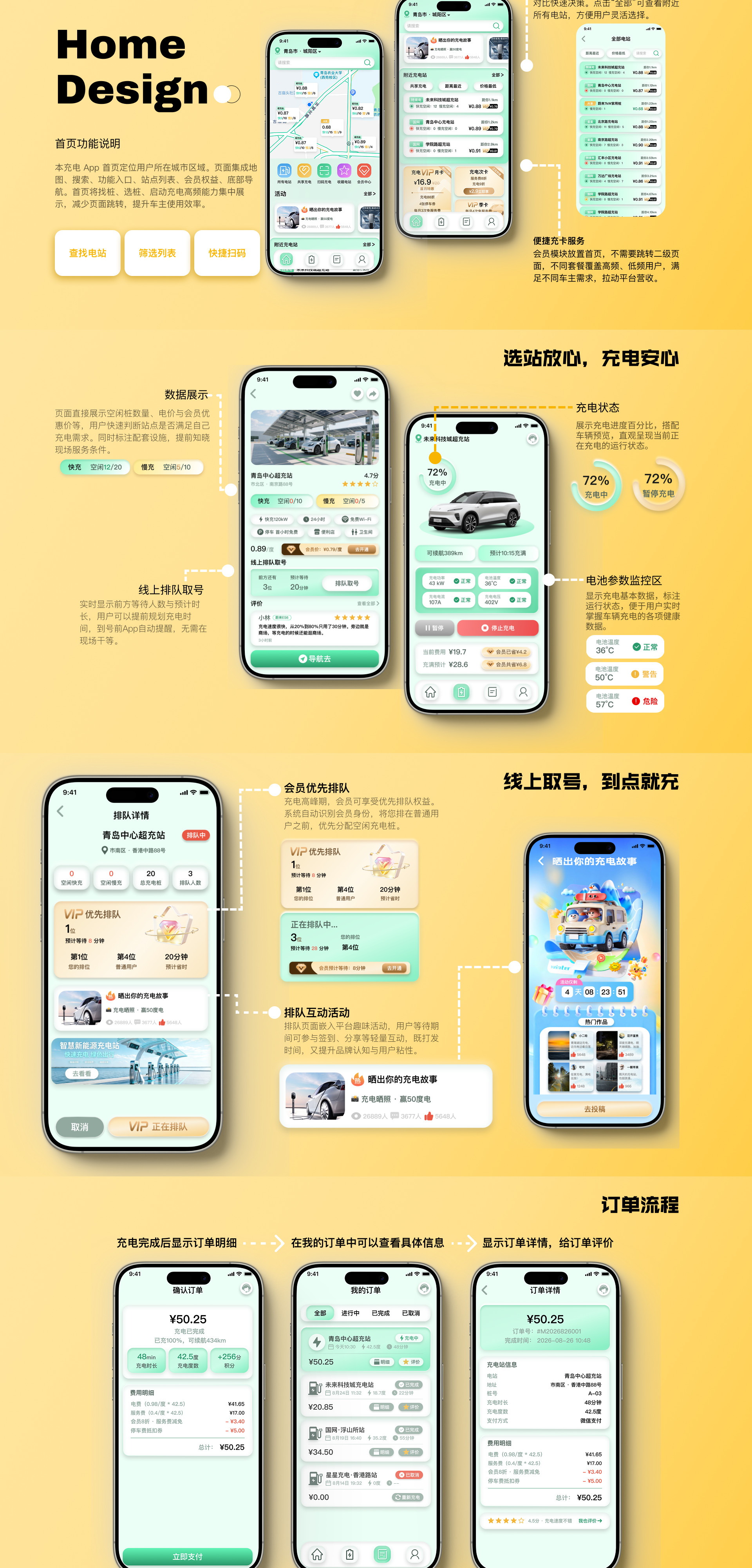 满电 APP 产品设计