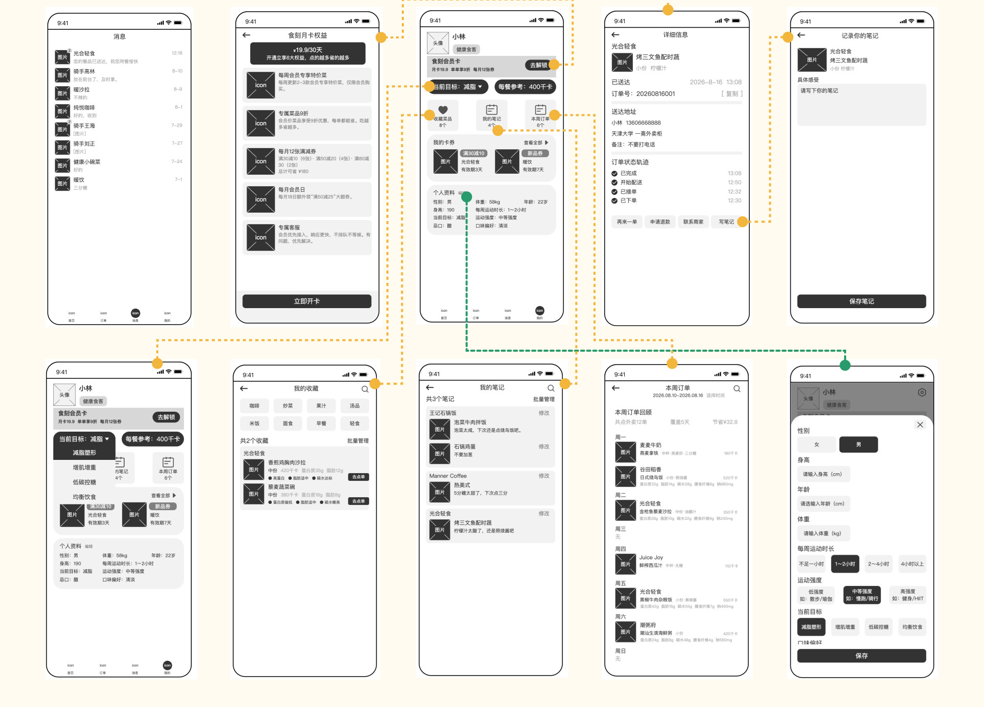 食刻 APP · AI 智能体设计